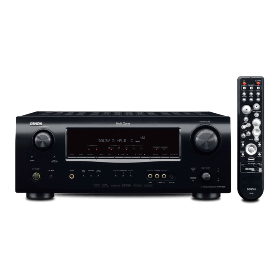 Denon AVR-1609 Owner's Manual